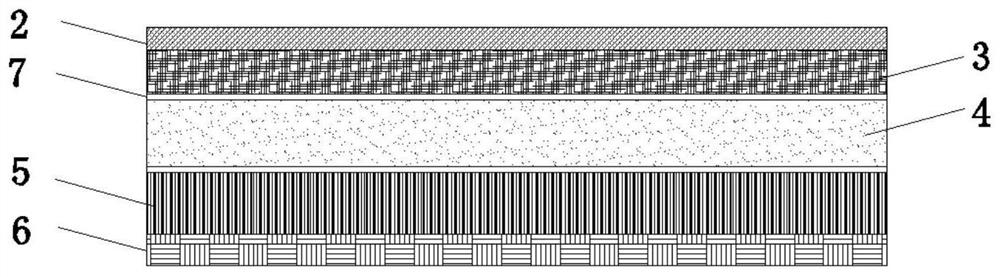 Ultraviolet-proof antibacterial high-function fabric for sportswear and preparation process thereof