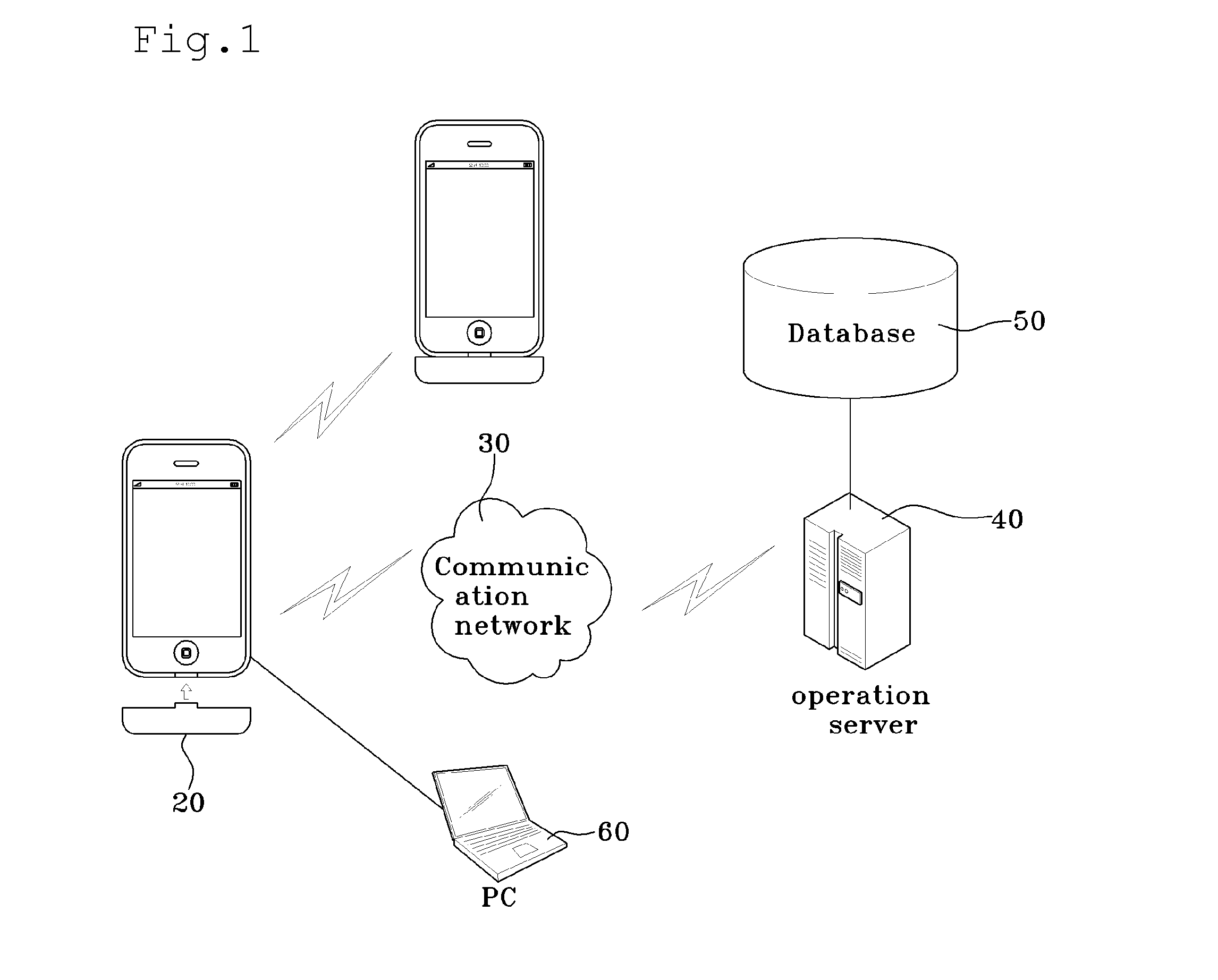 Gas detection system and method using smart phone