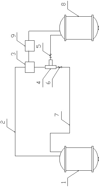 Novel technology for synthesizing acetochlor intermediate chloroethyl methyl ether