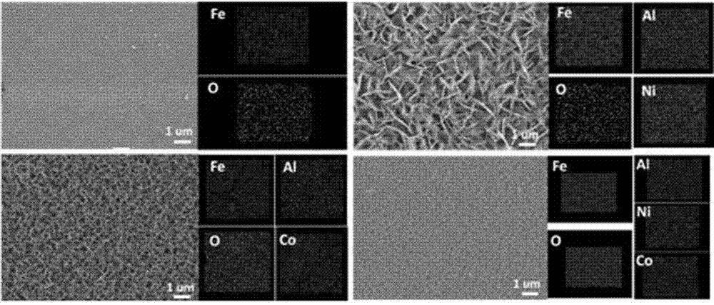 NiCoAl-LDH-modified ferric oxide composite photoanode material and preparation method and application thereof