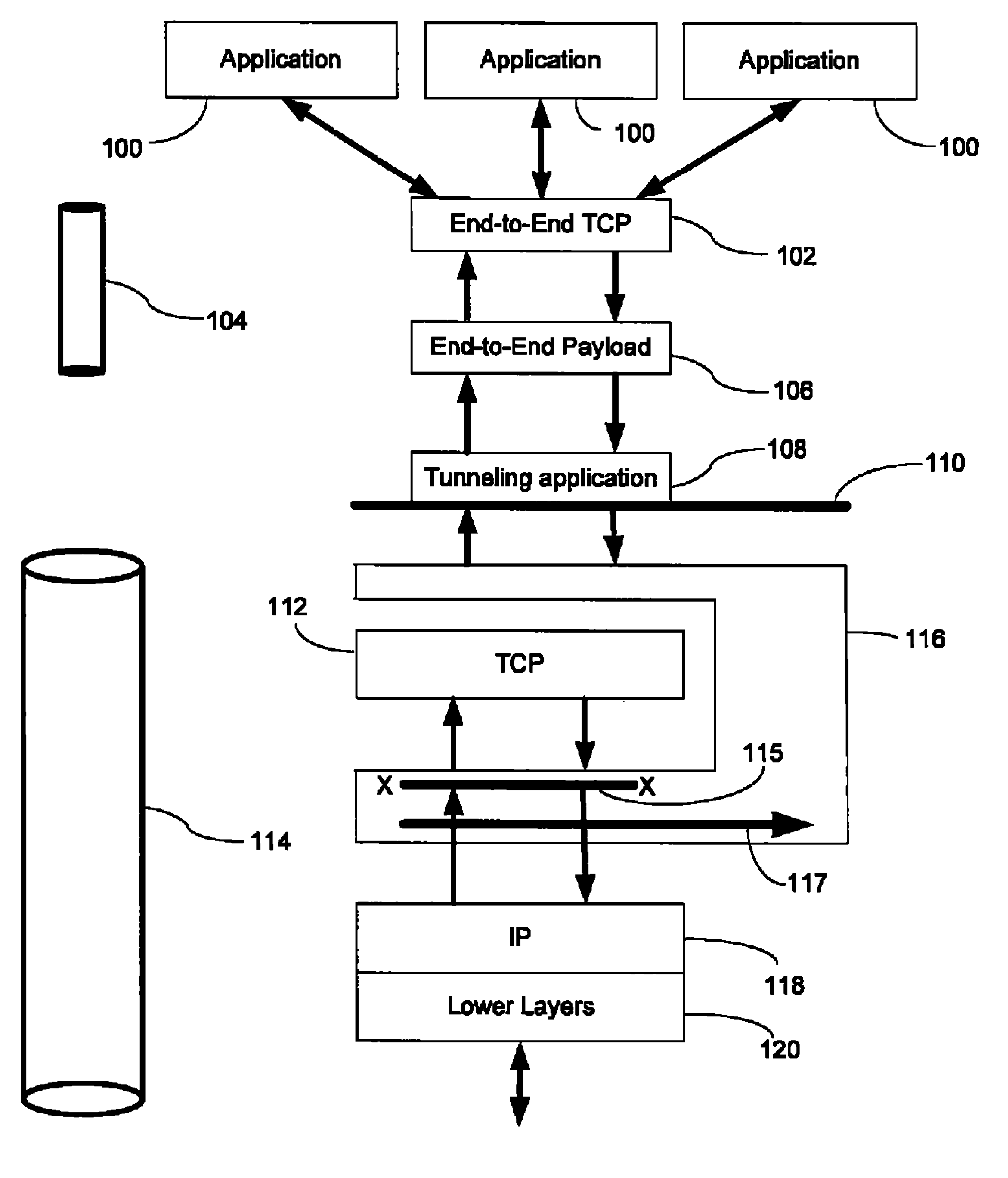 System and method of TCP tunneling