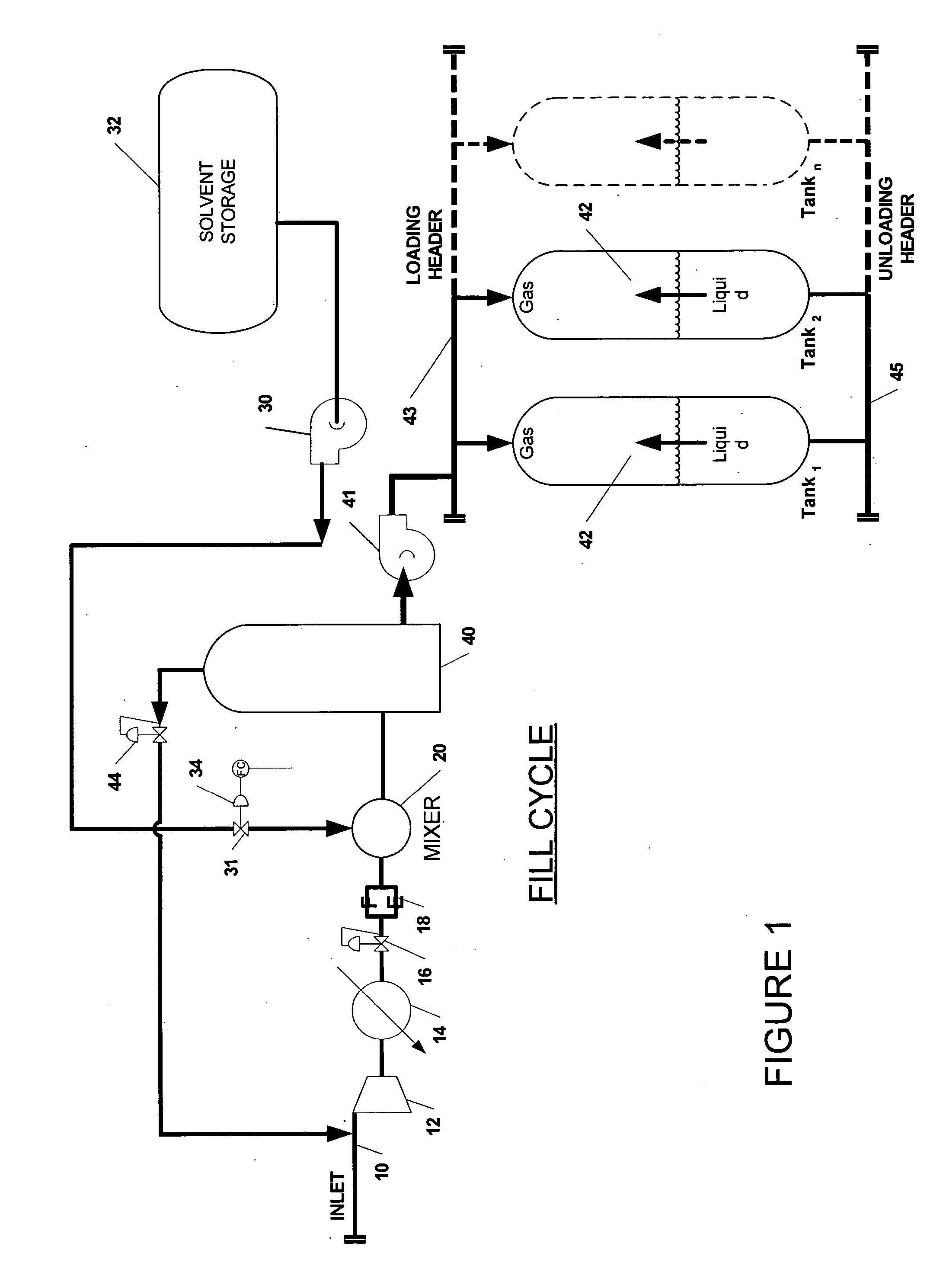 Storage of natural gas in liquid solvents and methods to absorb and segregate natural gas into and out of liquid solvents