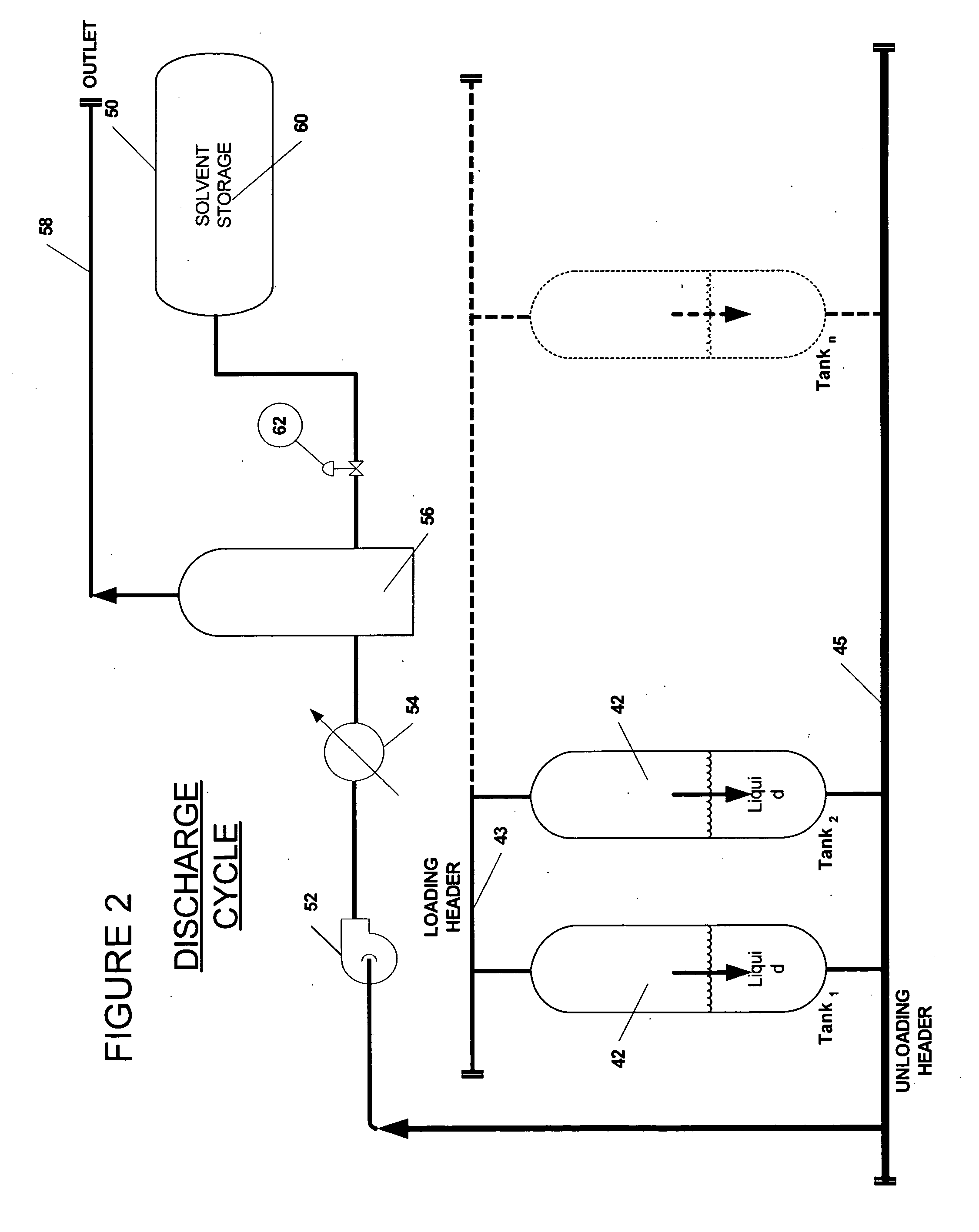 Storage of natural gas in liquid solvents and methods to absorb and segregate natural gas into and out of liquid solvents