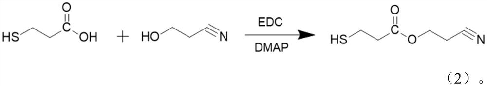 Ester group and cyano group co-modified SBS thermoplastic dielectric elastomer material and preparation method thereof