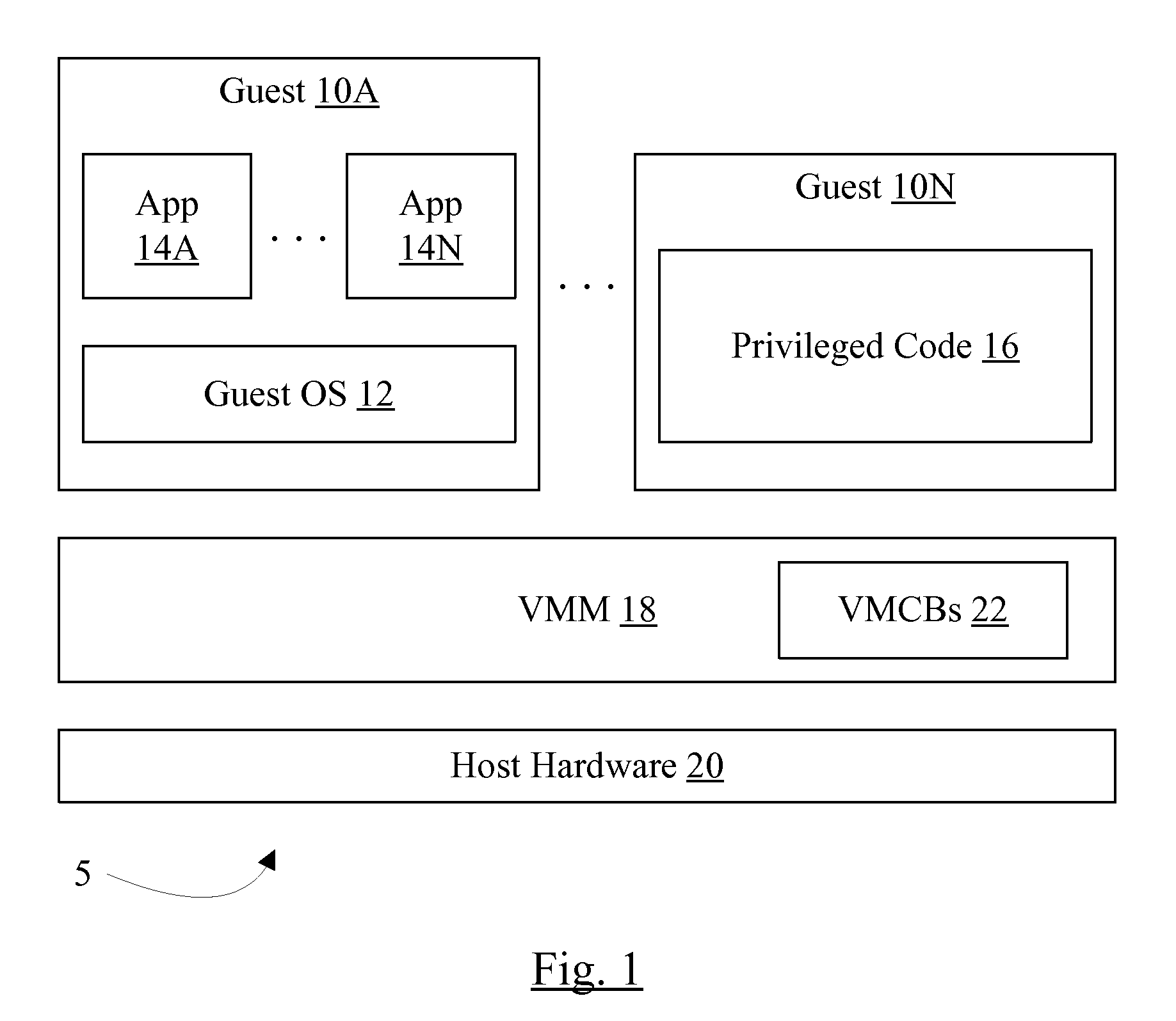 Memory structure to store interrupt state for inactive guests