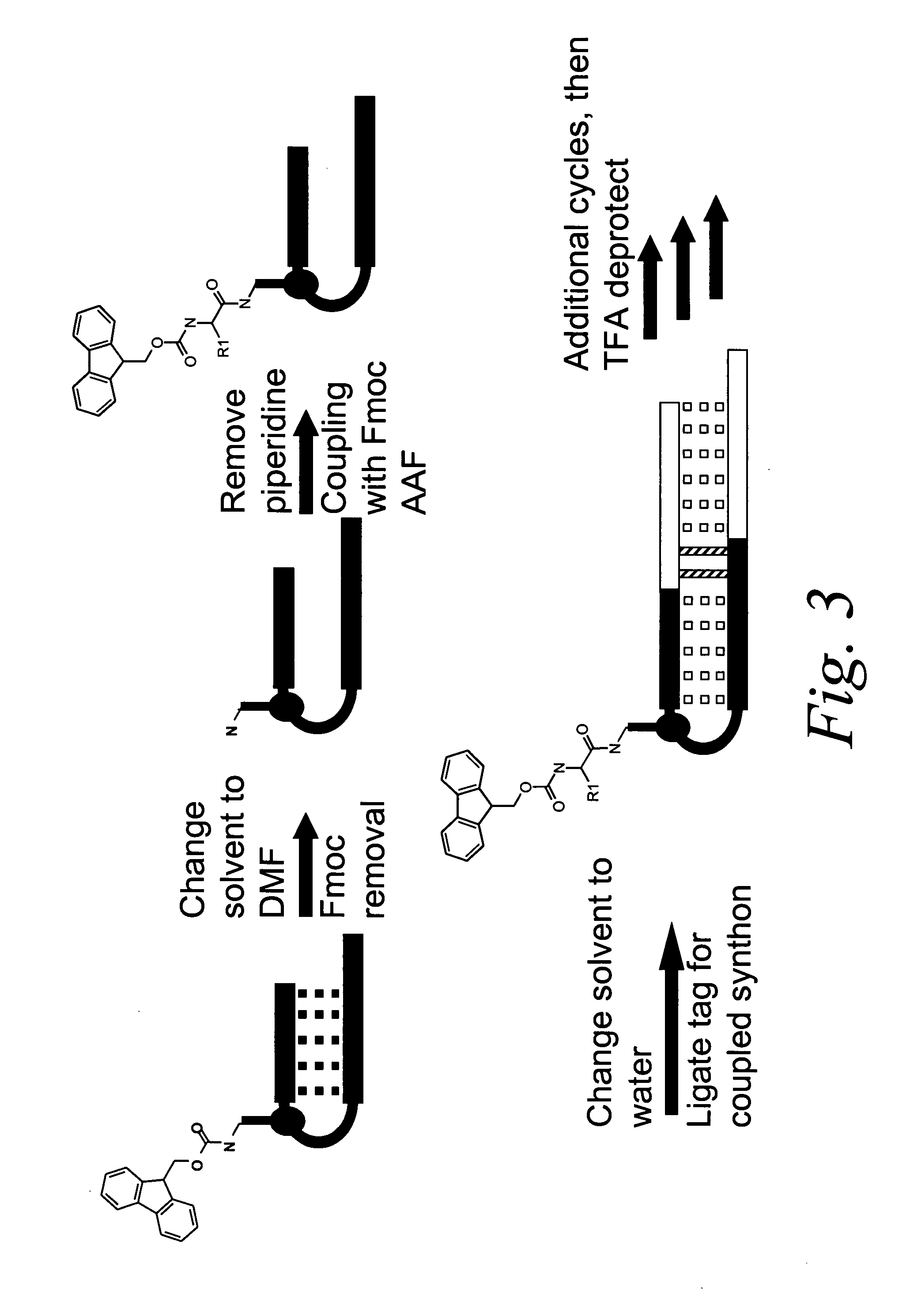 Methods for identifying compounds of interest using encoded libraries