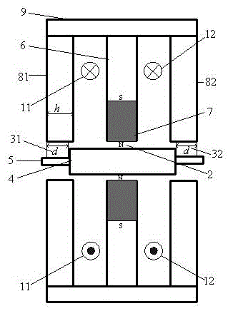 A single degree of freedom magnetic bearing