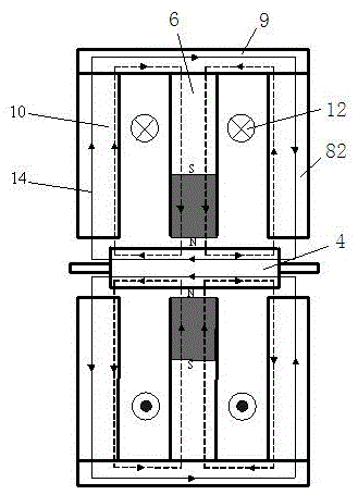 A single degree of freedom magnetic bearing