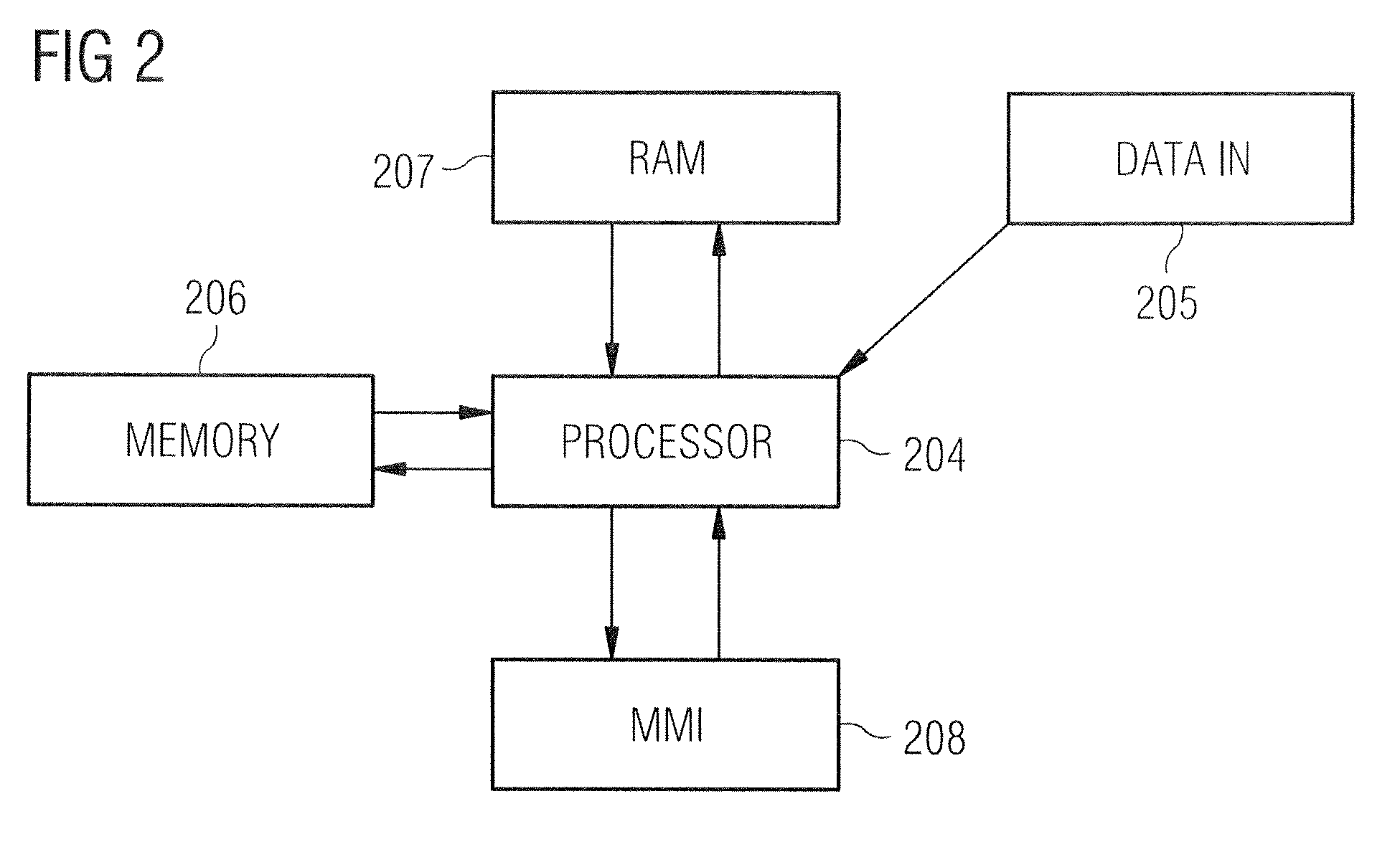 Methods and apparatus for registration of medical images