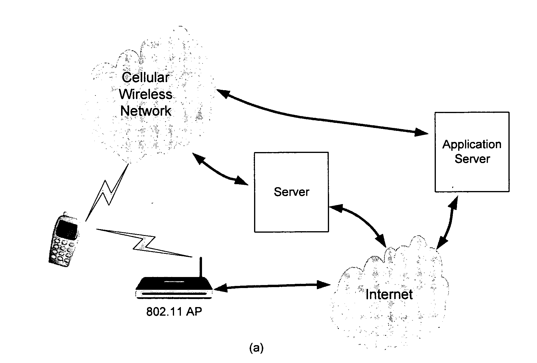 Location of wireless mobile terminals