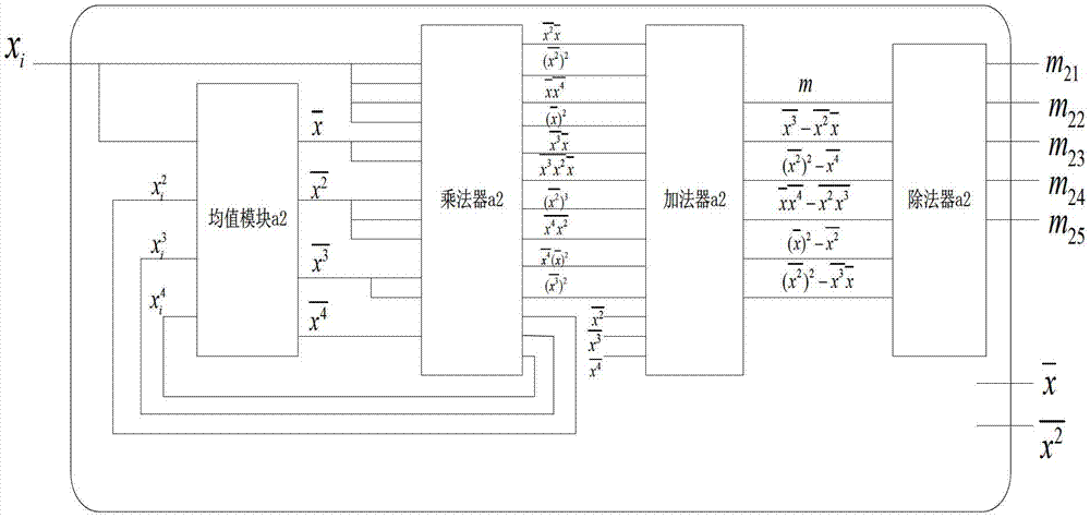 Doppler parameter quadratic fitting method based on time division multiplexing