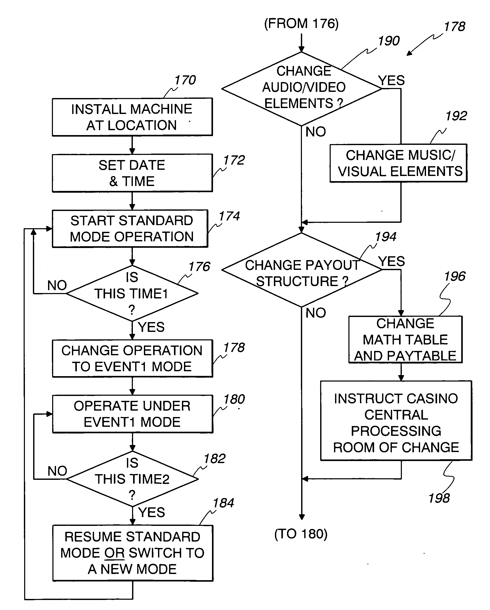 Gaming machine system having automatic reporting feature