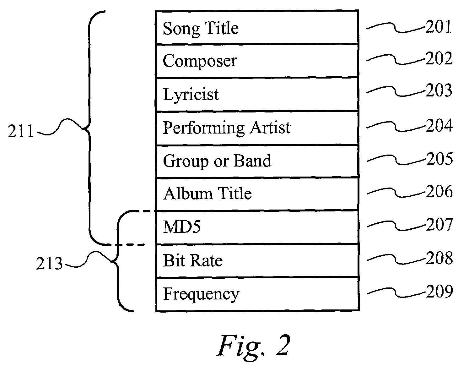 Method and apparatus for controlling file sharing of multimedia files over a fluid, de-centralized network