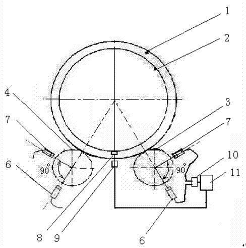 Dynamic rotary kiln supporting roller shaft deflection variation and cylinder bending measuring method and instrument