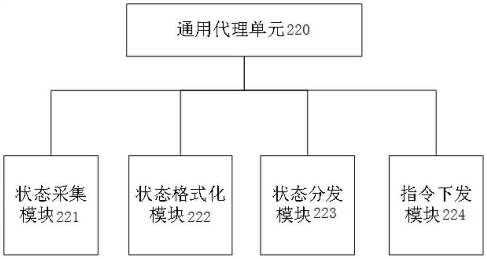 Remote centralized monitoring system and method for remote sensing satellite ground station network