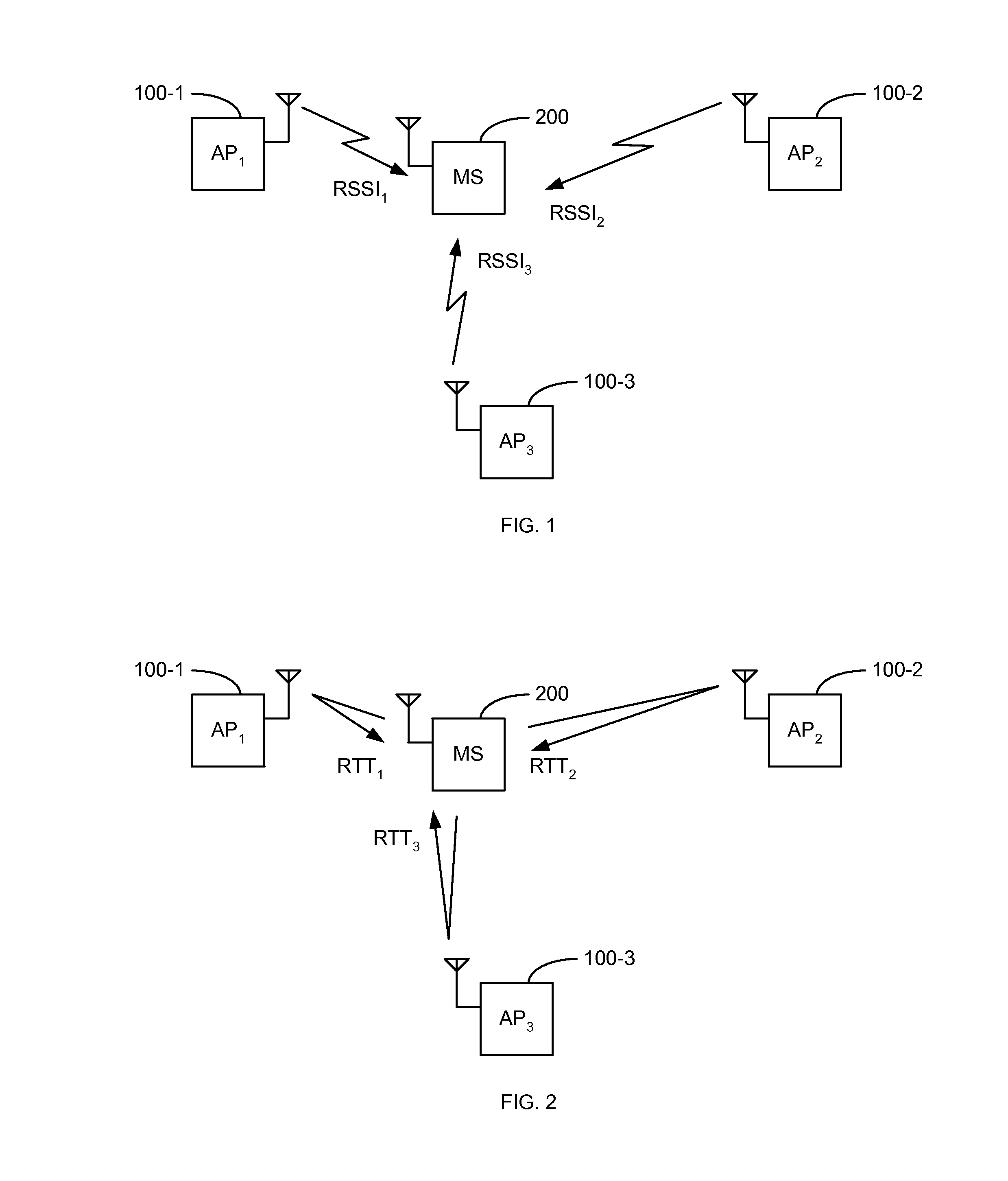 Method and apparatus to determine time and distance between transceivers using phase measurements