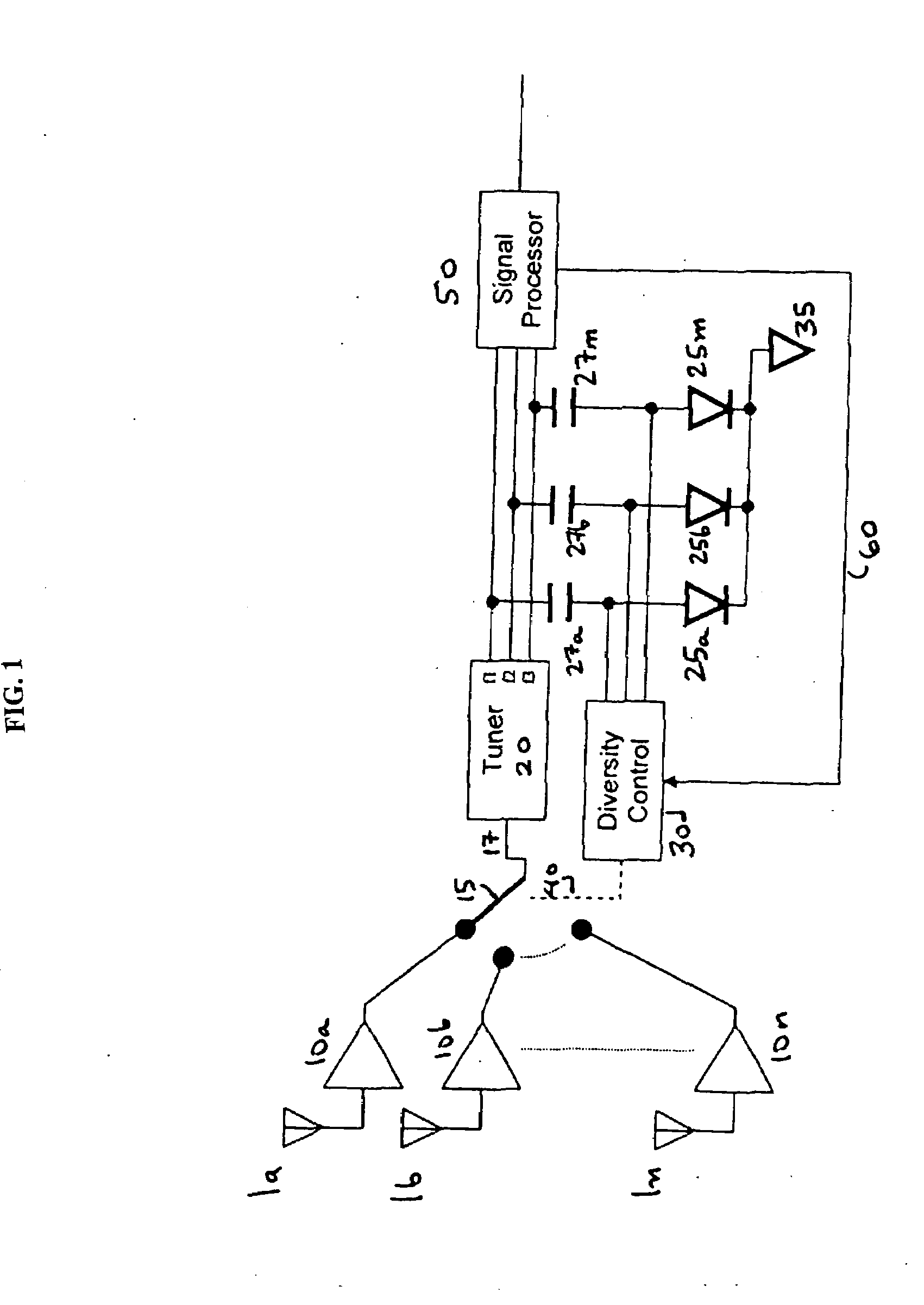 Interface between a switched diversity antenna system and digital radio receiver