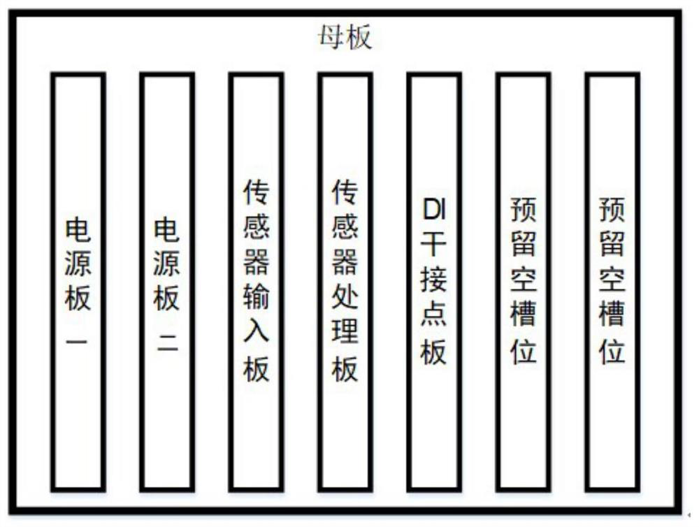 Urban rail train obstacle detection method