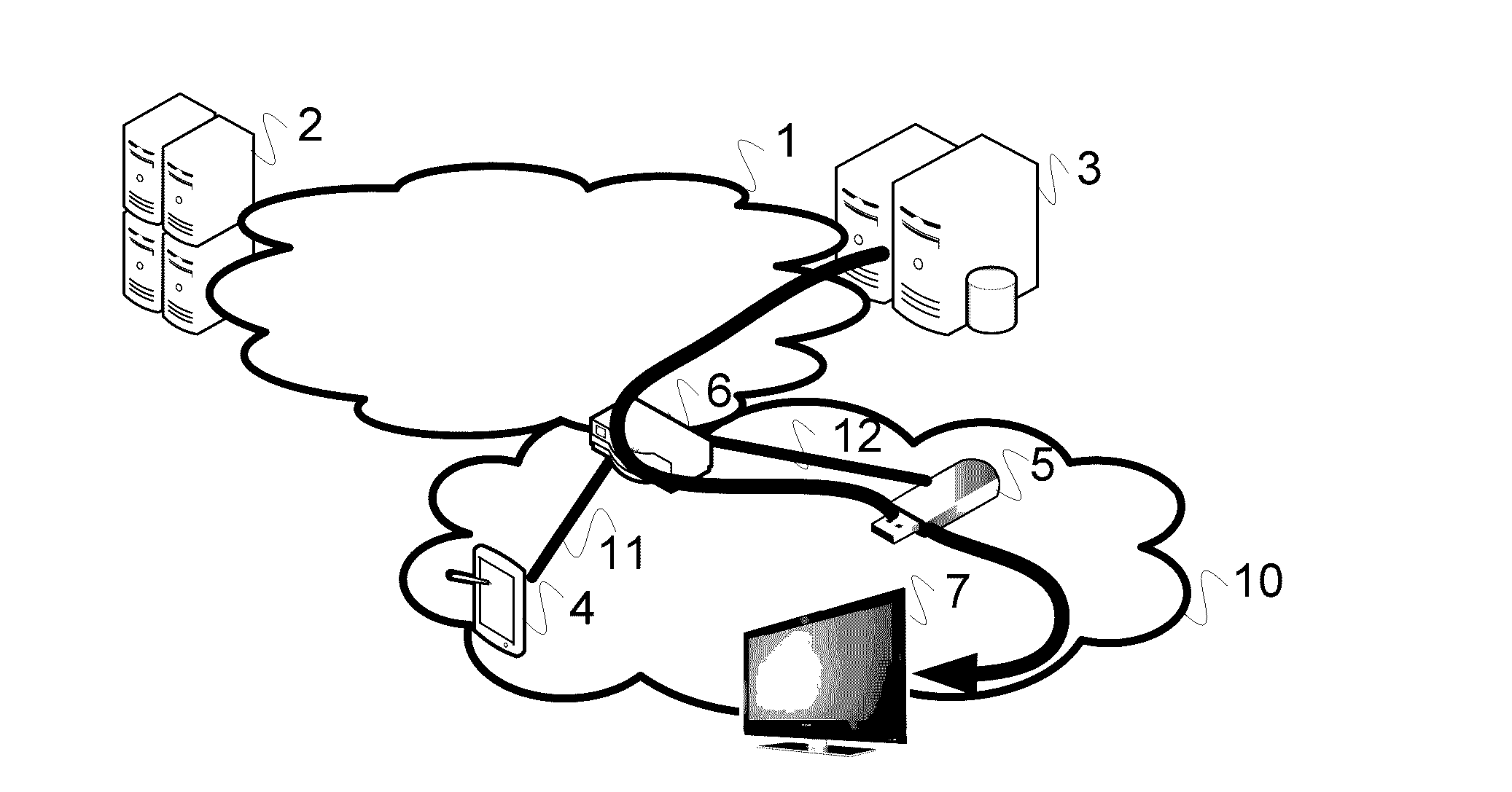 Device and method for transferring the rendering of multimedia content