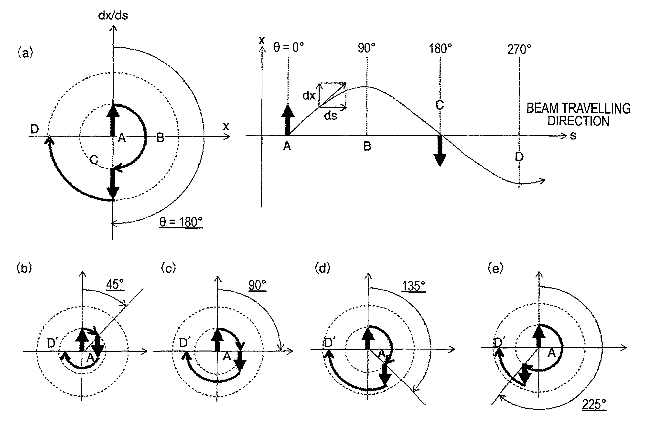 Compact and lightweight gantry and particle beam therapy device using the same