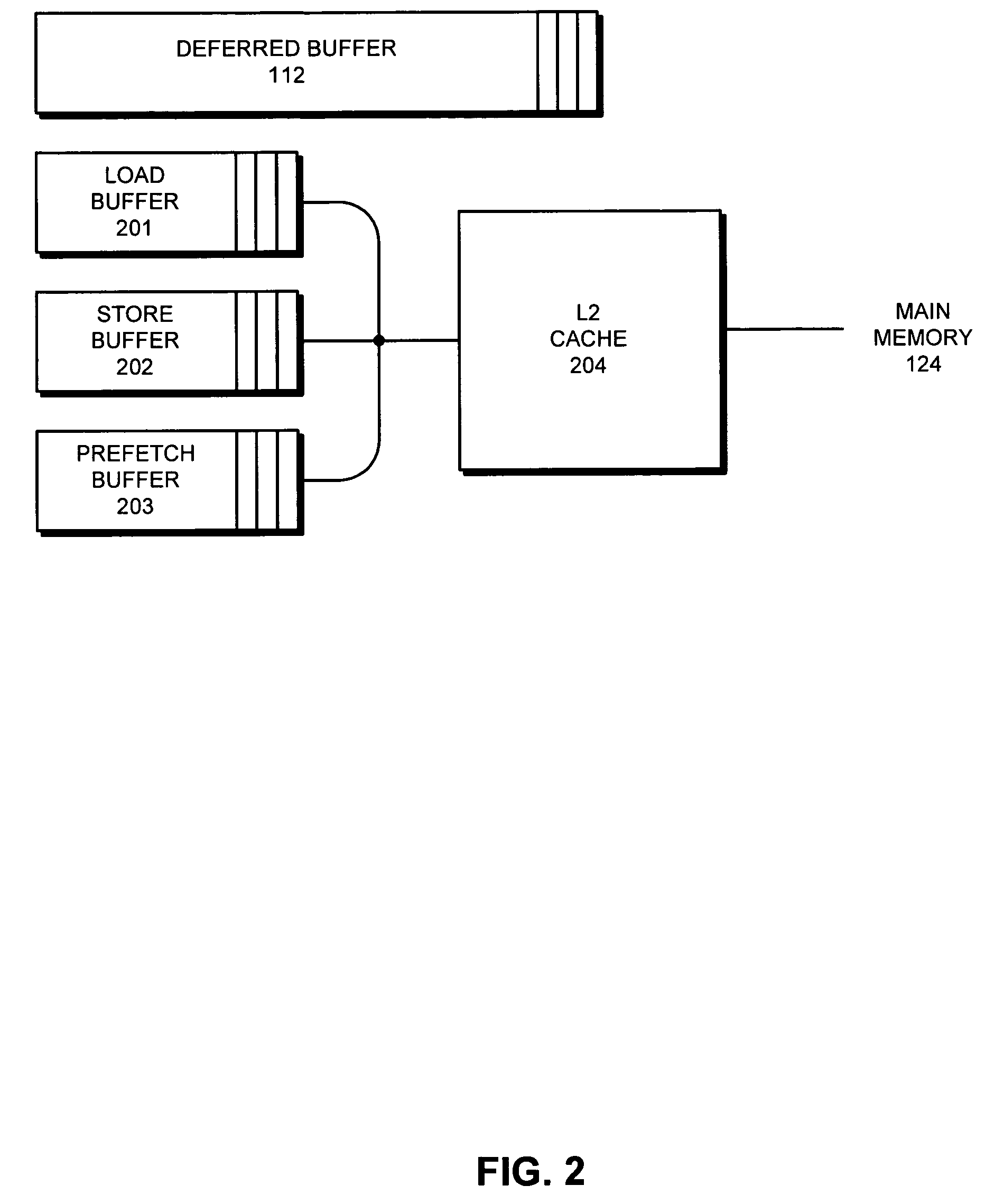 Method and apparatus for enforcing membar instruction semantics in an execute-ahead processor