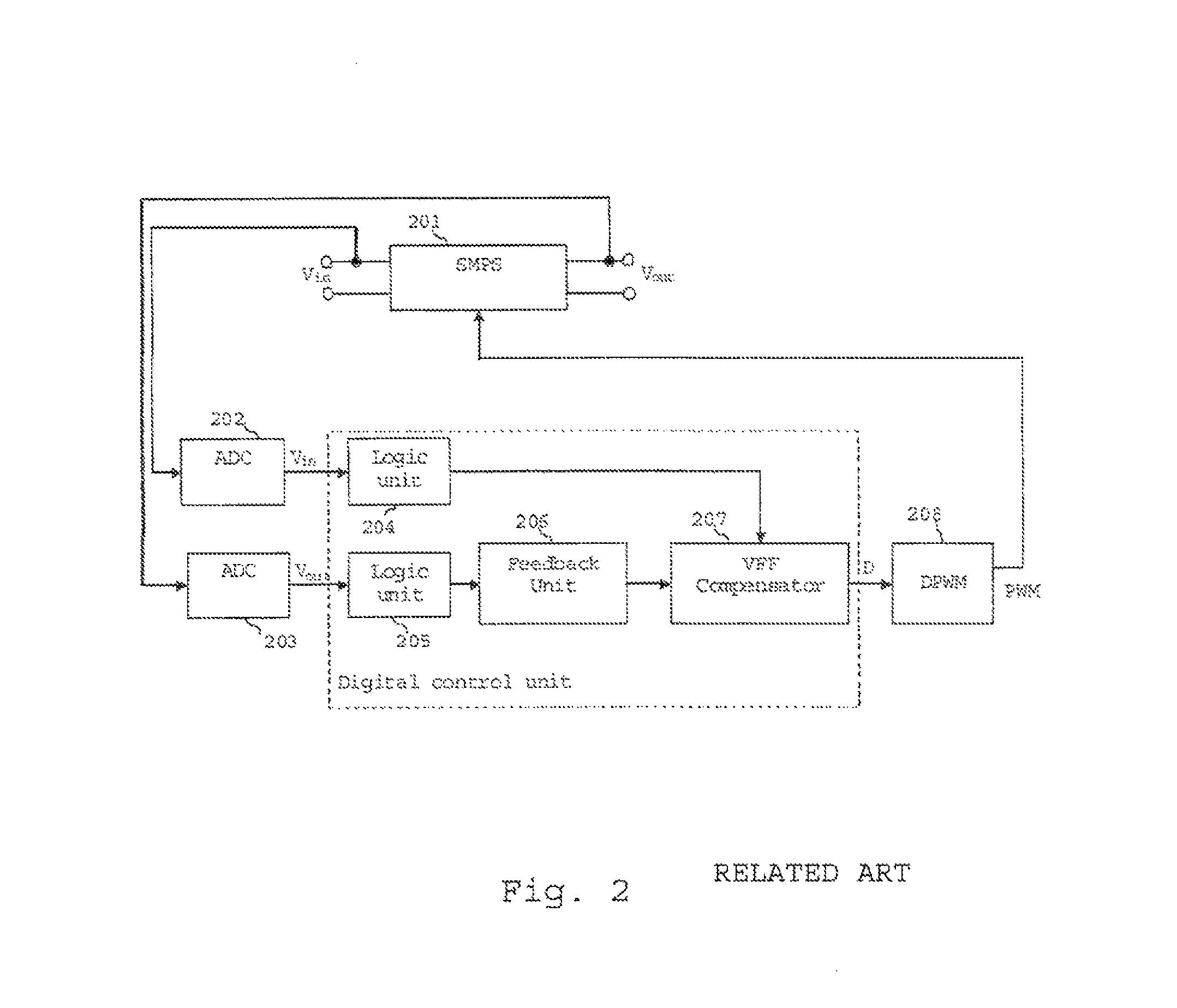 Digital control unit having a transient detector for controlling a switched mode power supply