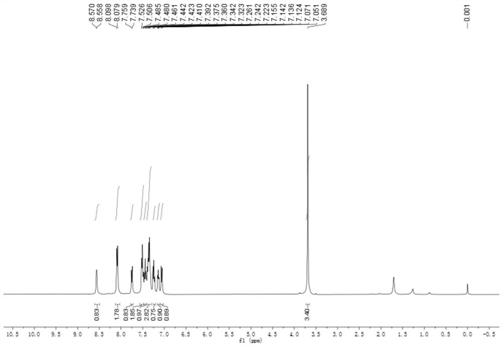 Method for preparing methyl 2-phenyl-3-(2'-pyridyl)-3H-indole formate compound through aluminum catalysis