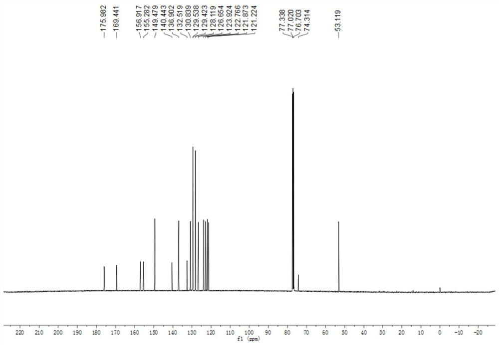 Method for preparing methyl 2-phenyl-3-(2'-pyridyl)-3H-indole formate compound through aluminum catalysis