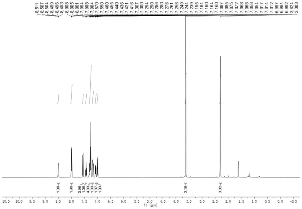 Method for preparing methyl 2-phenyl-3-(2'-pyridyl)-3H-indole formate compound through aluminum catalysis