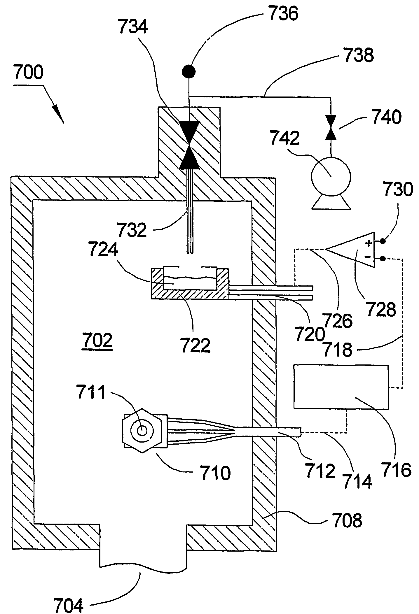 ALD apparatus and method
