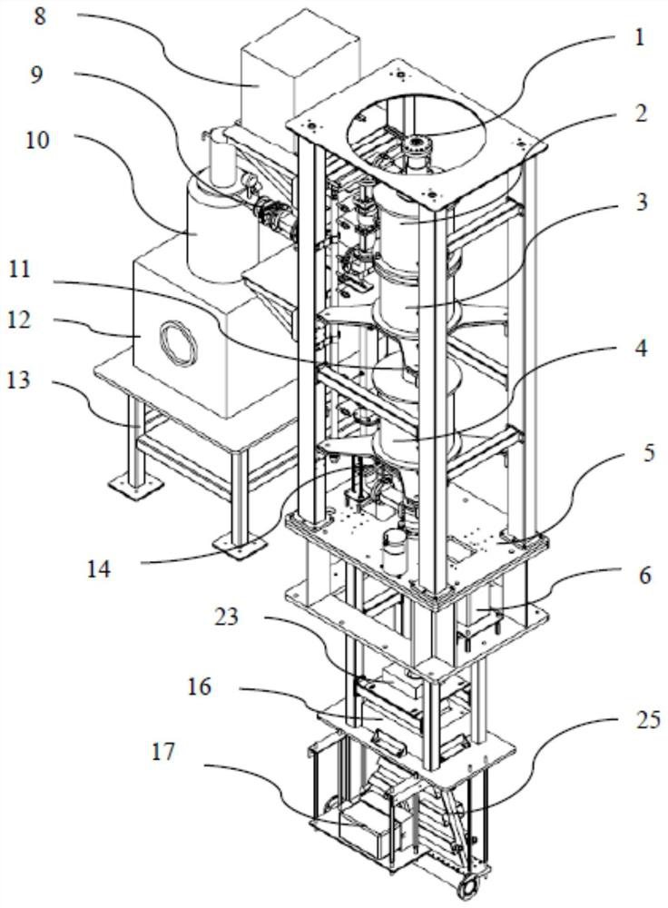 A high-energy electron irradiation accelerator