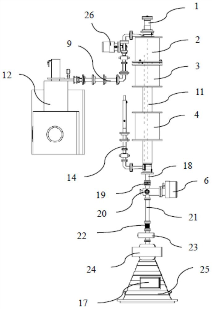 A high-energy electron irradiation accelerator