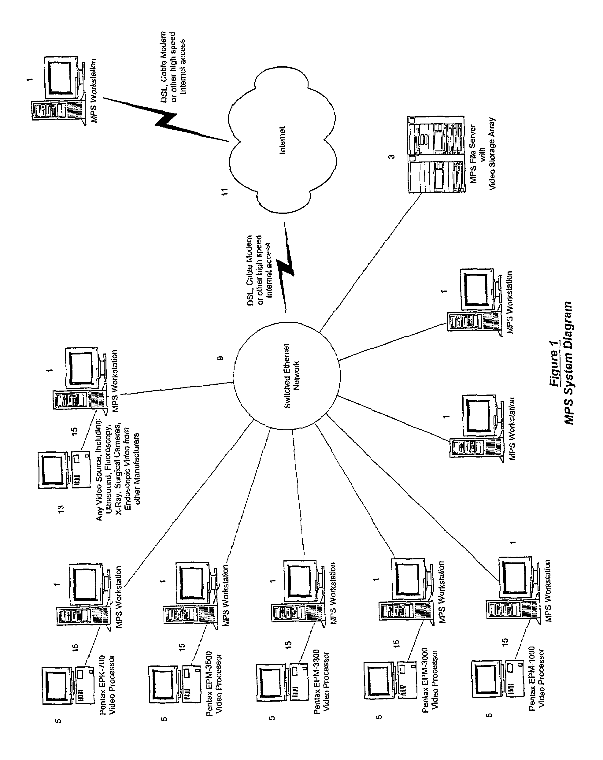 Computer-based video recording and management system for medical diagnostic equipment