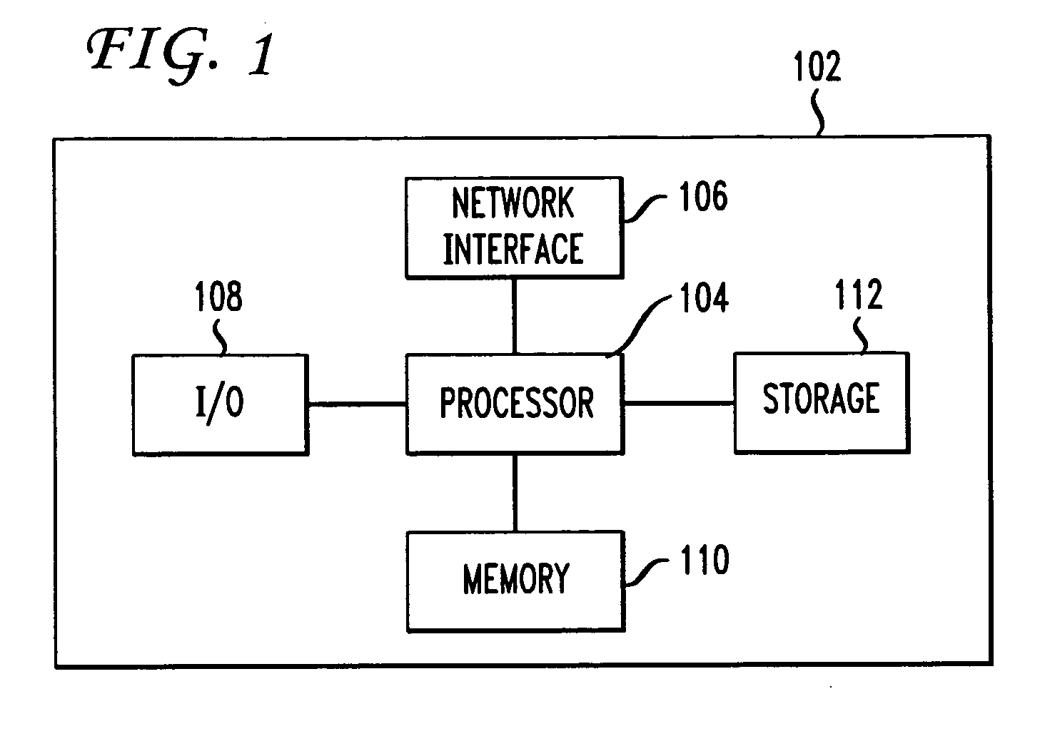 Method and apparatus for distributed indexing