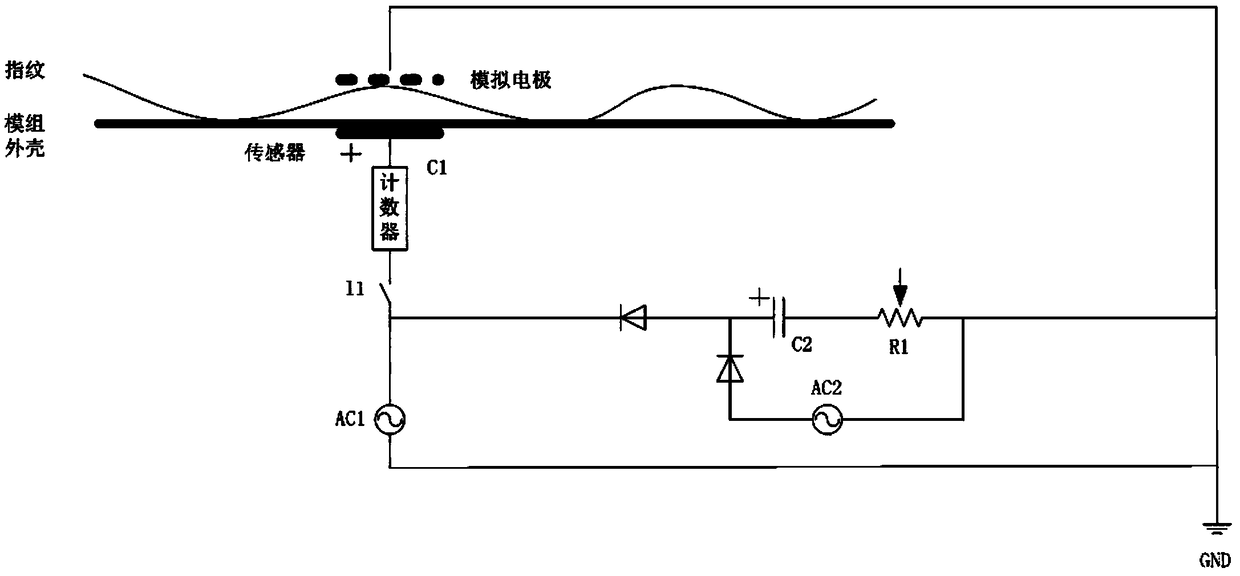 Method for dynamically calibrating a fingerprint sensor