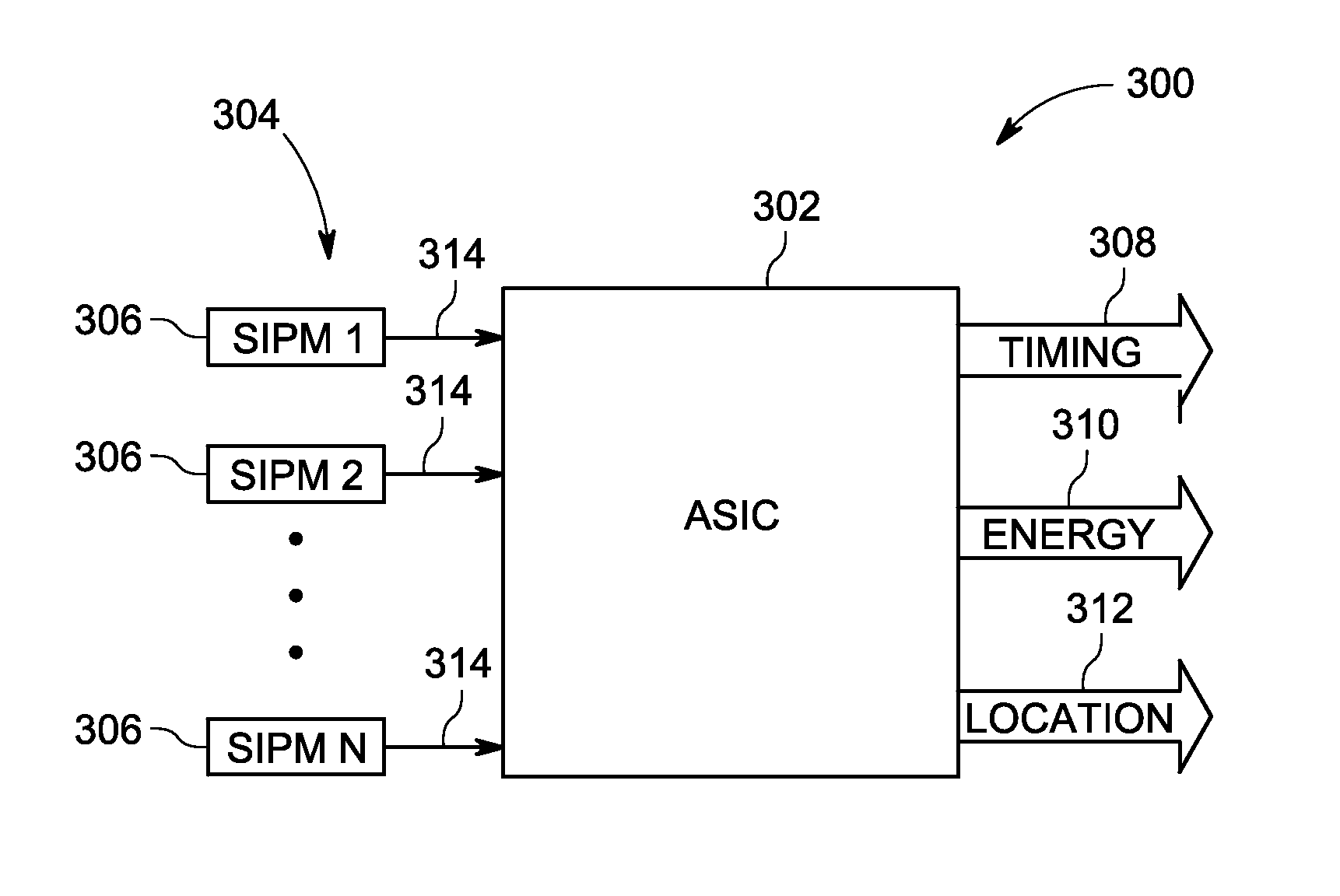 System and method of simplifying a direct control scheme for a detector