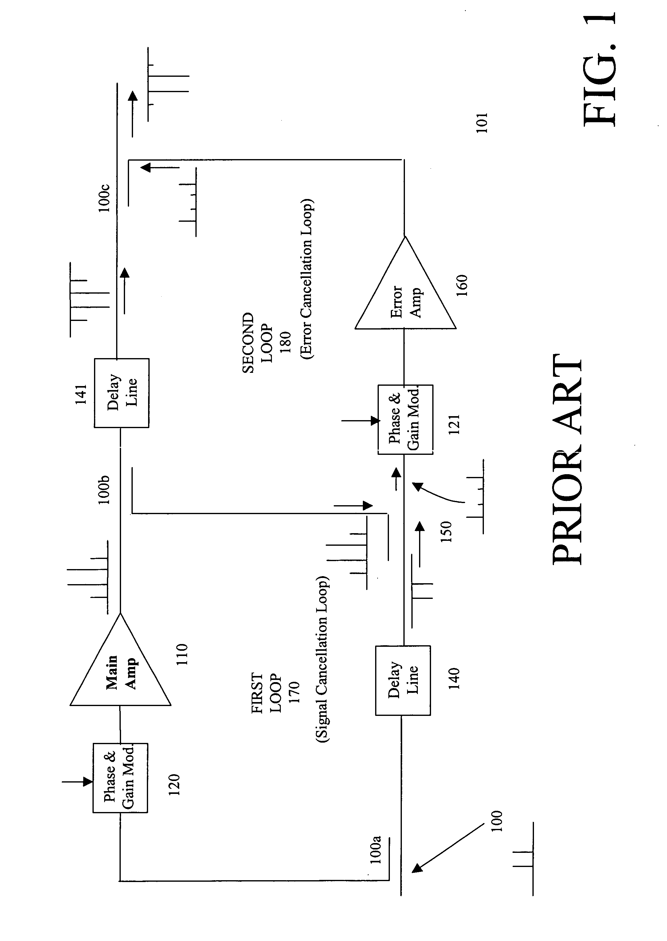 System and method of pilot tone reuse in a feedforward amplifier