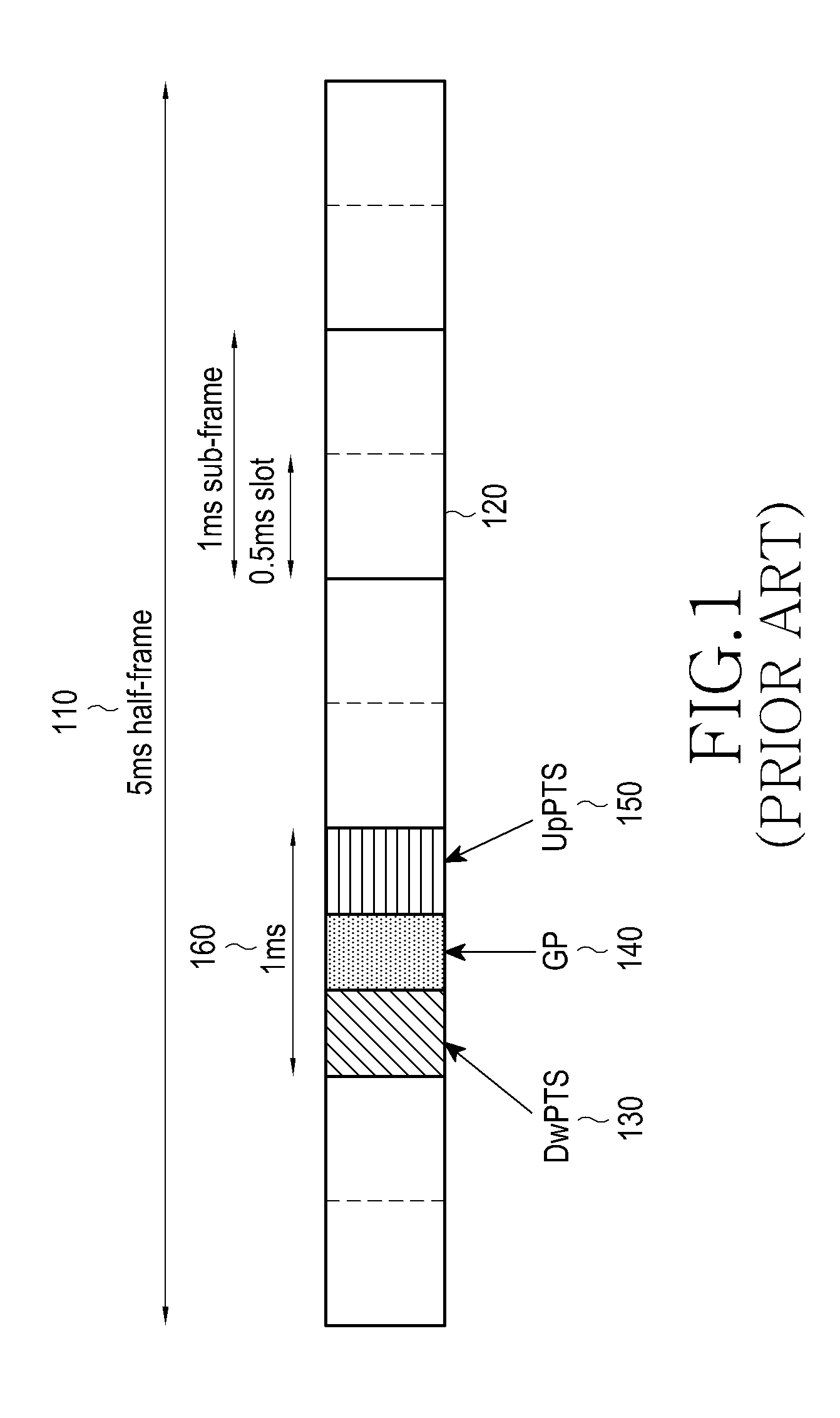 Method and apparatus for coding of harq-ack transmission in TDD systems with downlink carrier aggregation