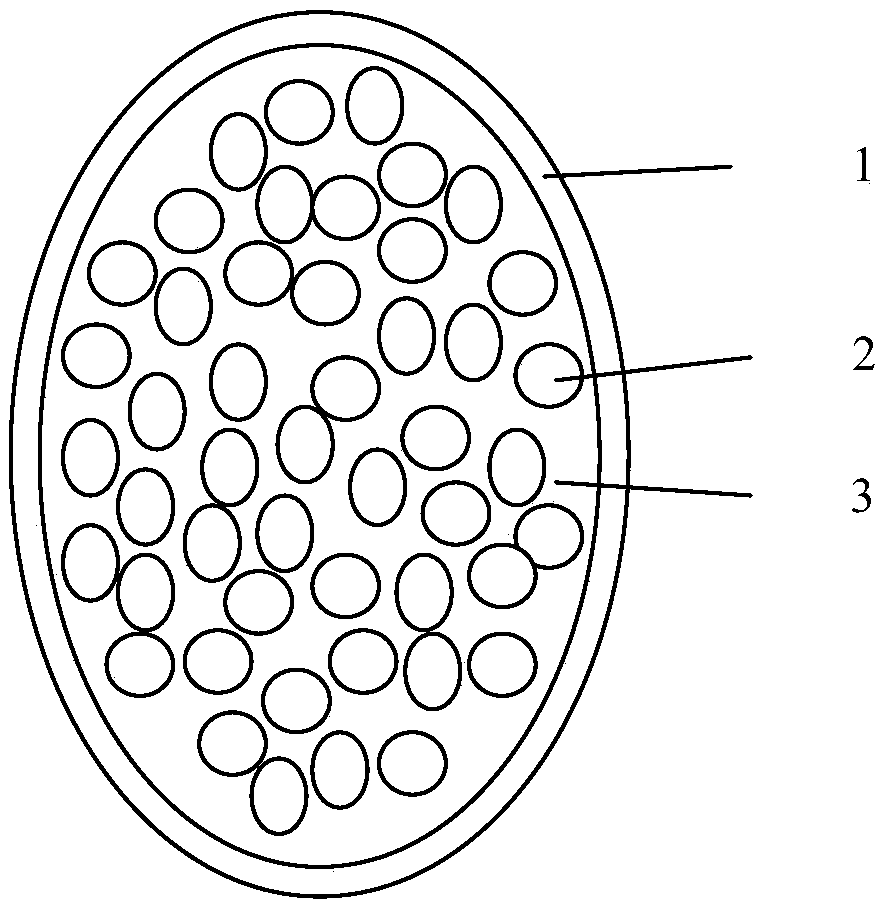 Solid tyre