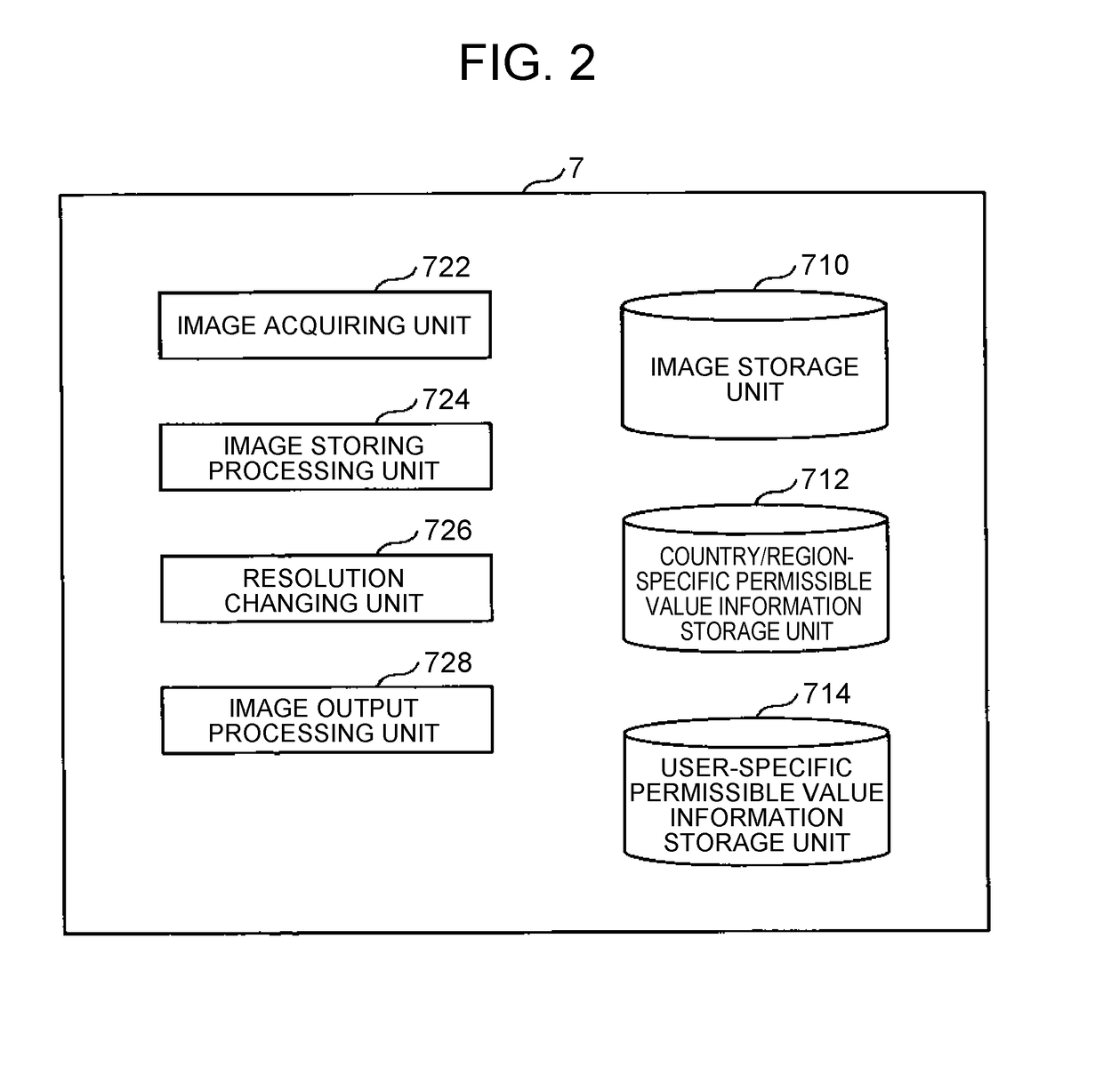 Image processing system, image processing method executed by computer and non-transitory storage medium storing image processing program executed by computer