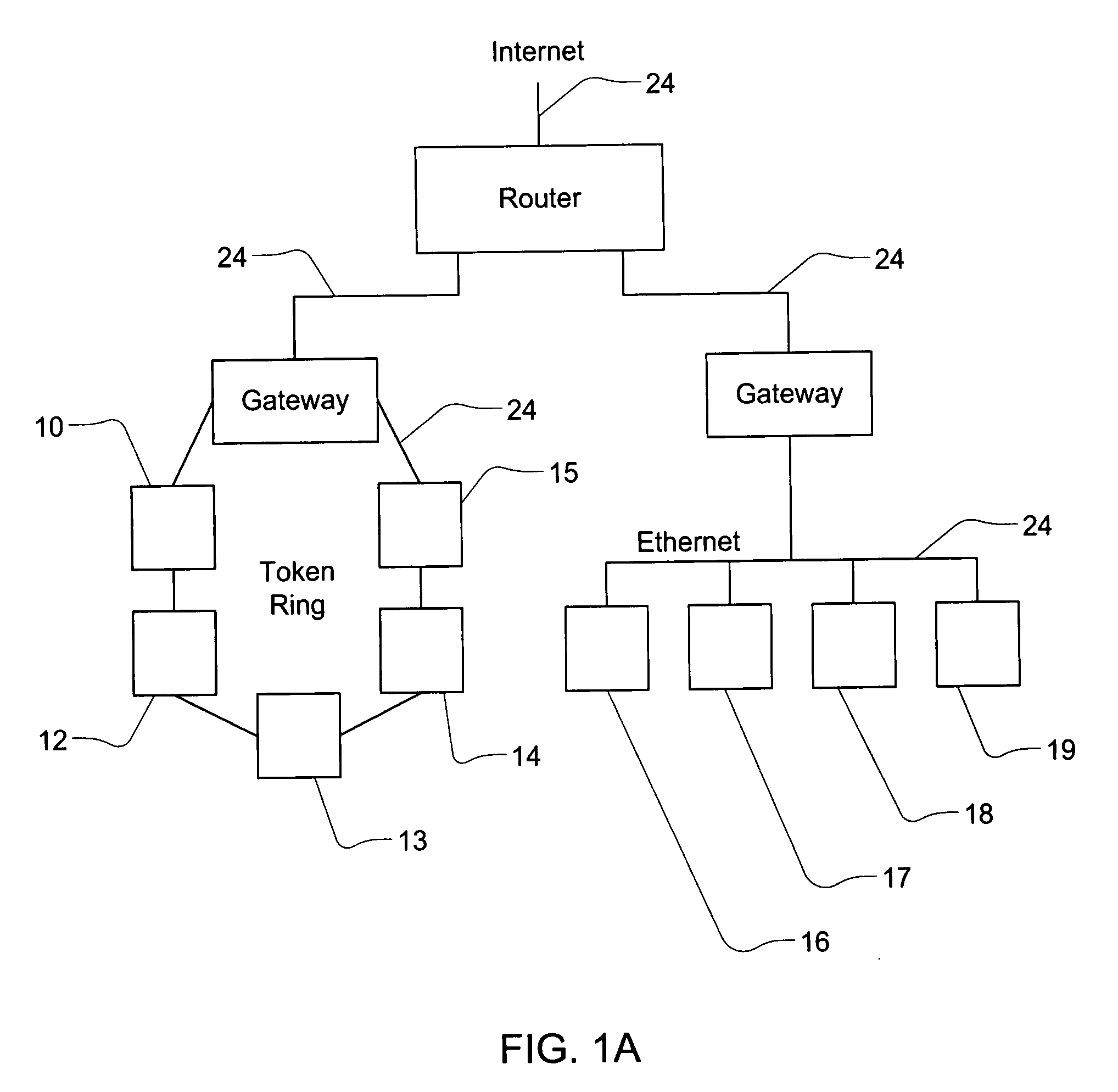 Distributed means of organizing an arbitrarily large number of computers