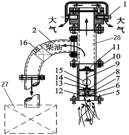 Automatic air-purging type oil spill prevention device and control method thereof