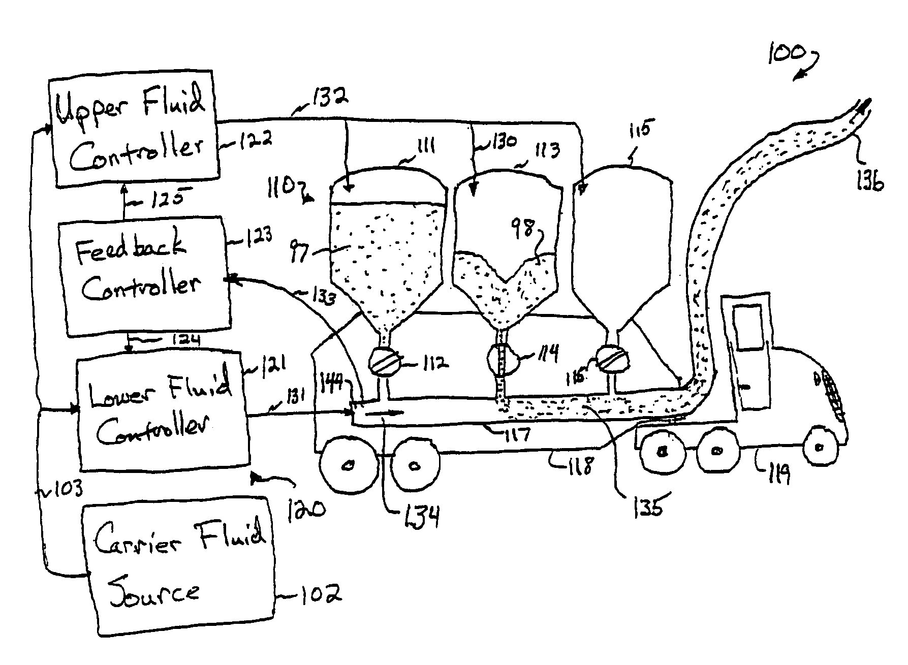 Apparatus and method for controlling fluid flows for pneumatic conveying
