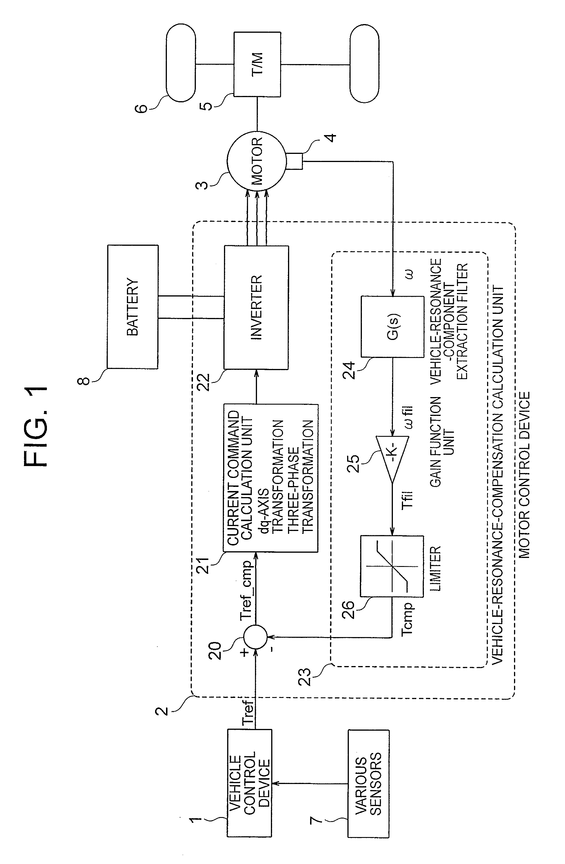 Motor control device for vehicle