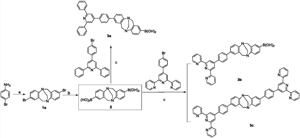 Synthesis of 2,8-diaryl(amino) Chaoger base derivatives and their anti-hepg2 activity in human liver cancer