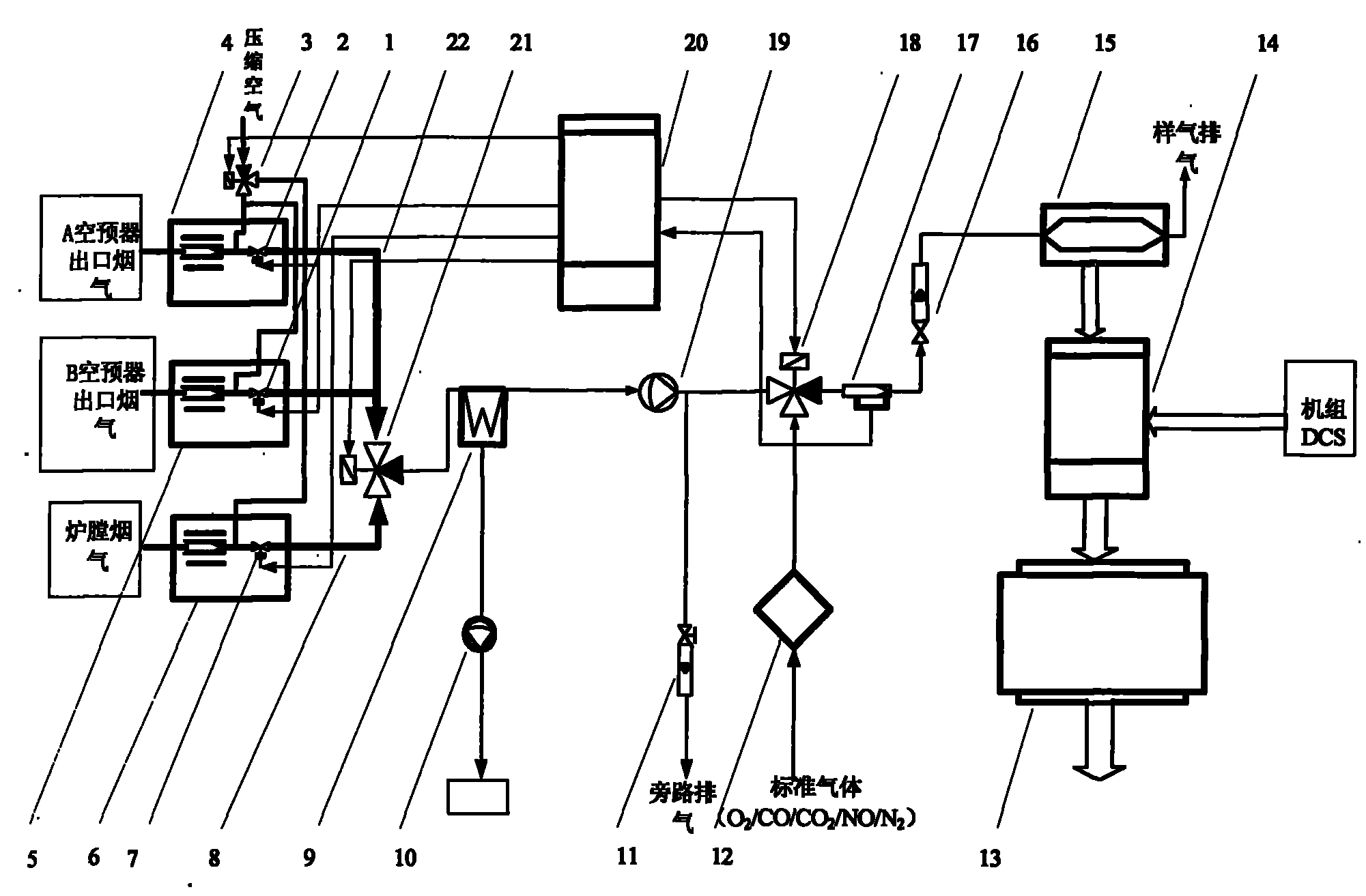 Stratified combustion on-line optimization control system of boiler coal dust and optimization method thereof