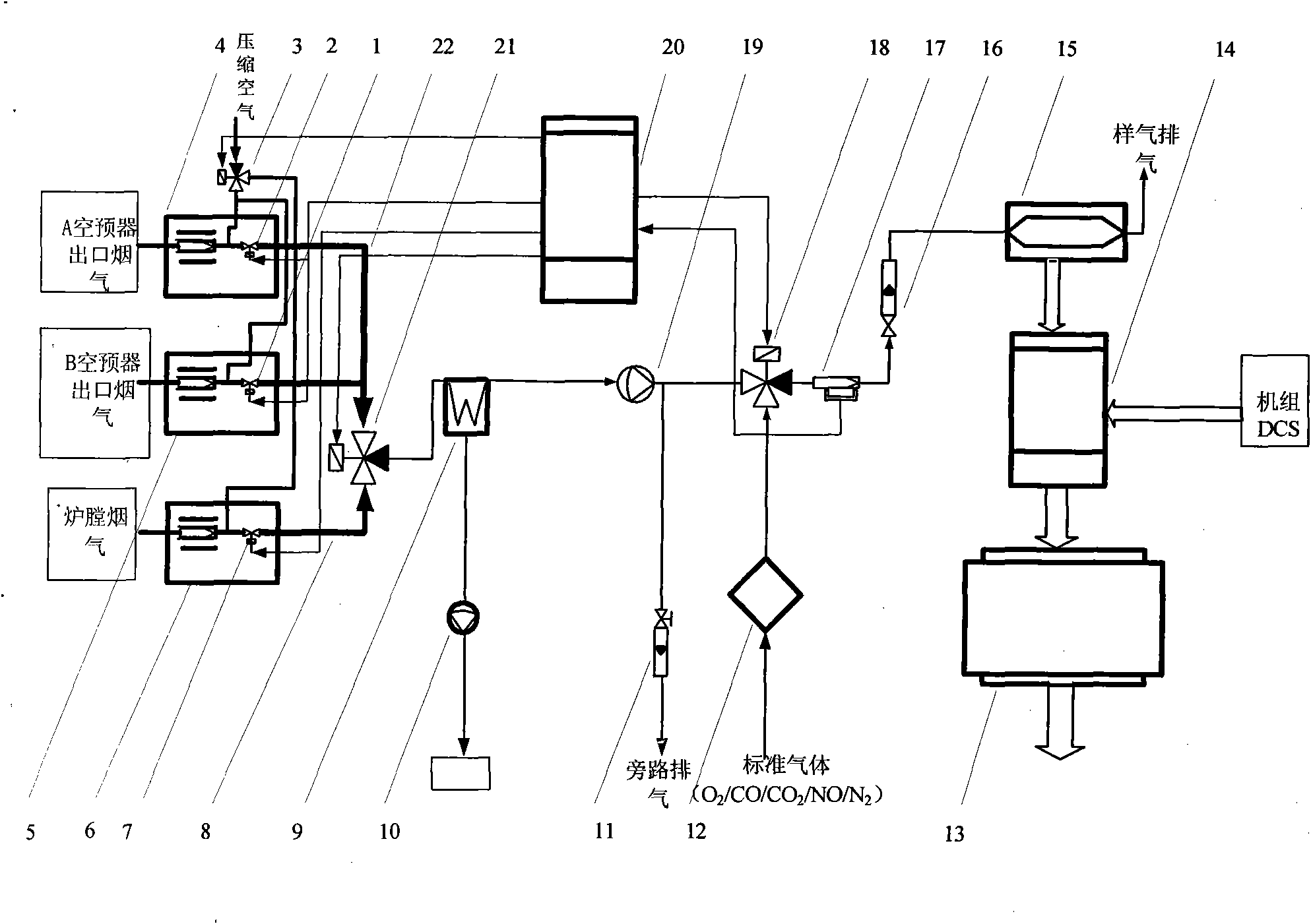 Stratified combustion on-line optimization control system of boiler coal dust and optimization method thereof