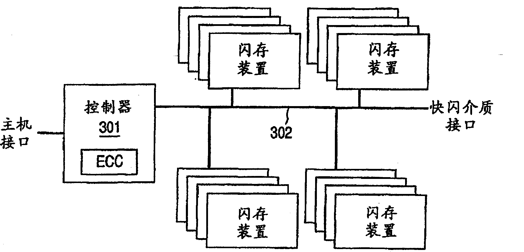 Non-volatile memory system and method for programming and reading update data