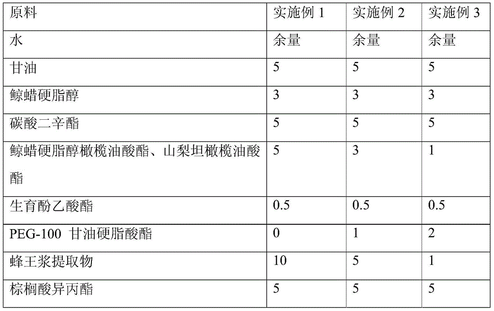 Royal jelly extract-containing anti-aging skin cream and preparation method thereof