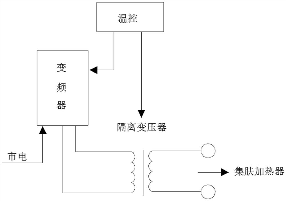 Oil pipe heating skin electric heat tracing device special for oil field